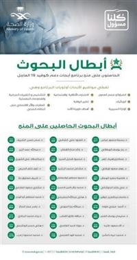 "الغذاء والدواء" الأمريكية تعتمد أول بنكرياس صناعي