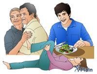 The foundations of a healthy life