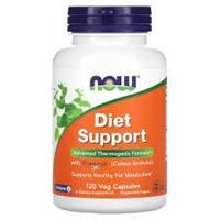 view of Nutritional Support