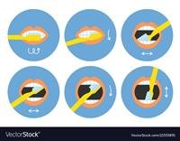 Toothbrushing Mistakes You Make