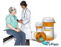 Warfarin