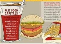 5 Ways to End Your War with Food