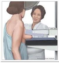 Menopause and Mammograms