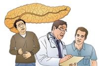 Pancreatitis