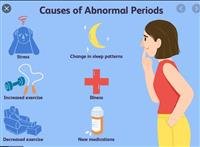 Abnormal Menstruation (Periods)