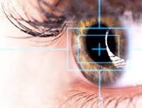 Am Ia Candidate for Refractive or Laser Eye Surge