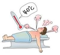 Malignant Hyperthermia