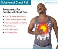 Chest  Pain Treatment