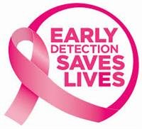 Breast Cancer Screening and Detection