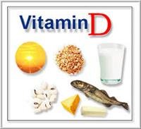 How Much Vitamin D Do  I Need?