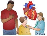 اضطراب معدل ضربات القلب