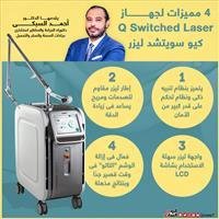 Get rid of tattoos and birthmarks Without pain
