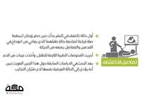 Saudi hospital discovers the gene for