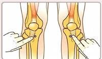 Coccyx pain