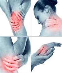 Pain Management Basics